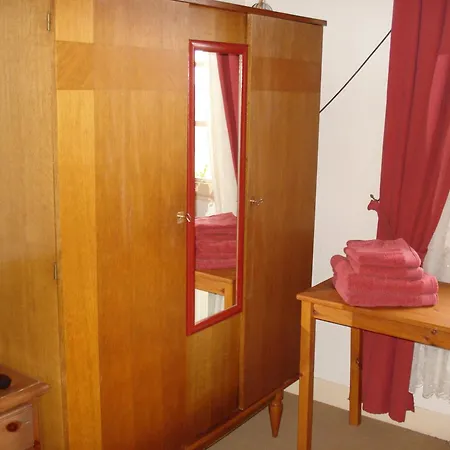 Relais Du Chateau Saint-Blancard